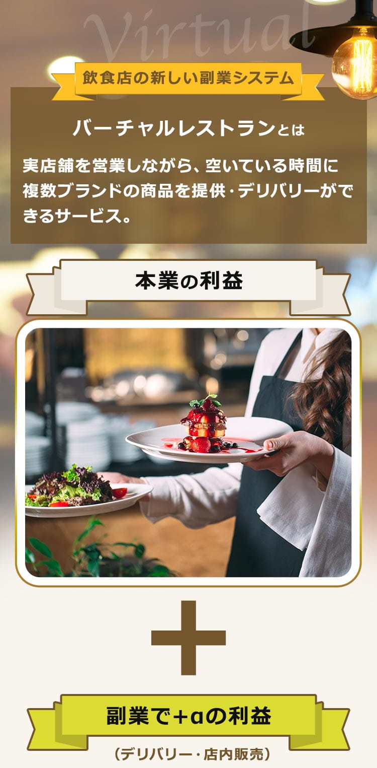 飲食店の新しい副業システム